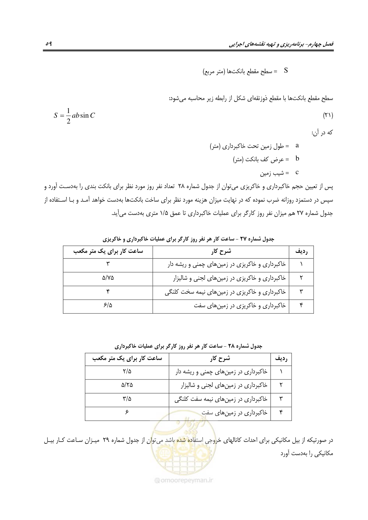 صفحه 65 از 80