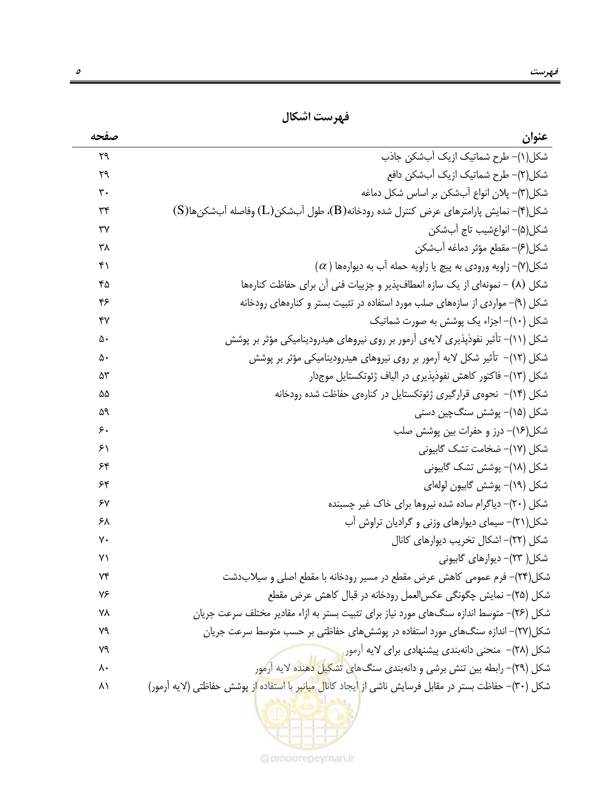 صفحه 11 از 114
