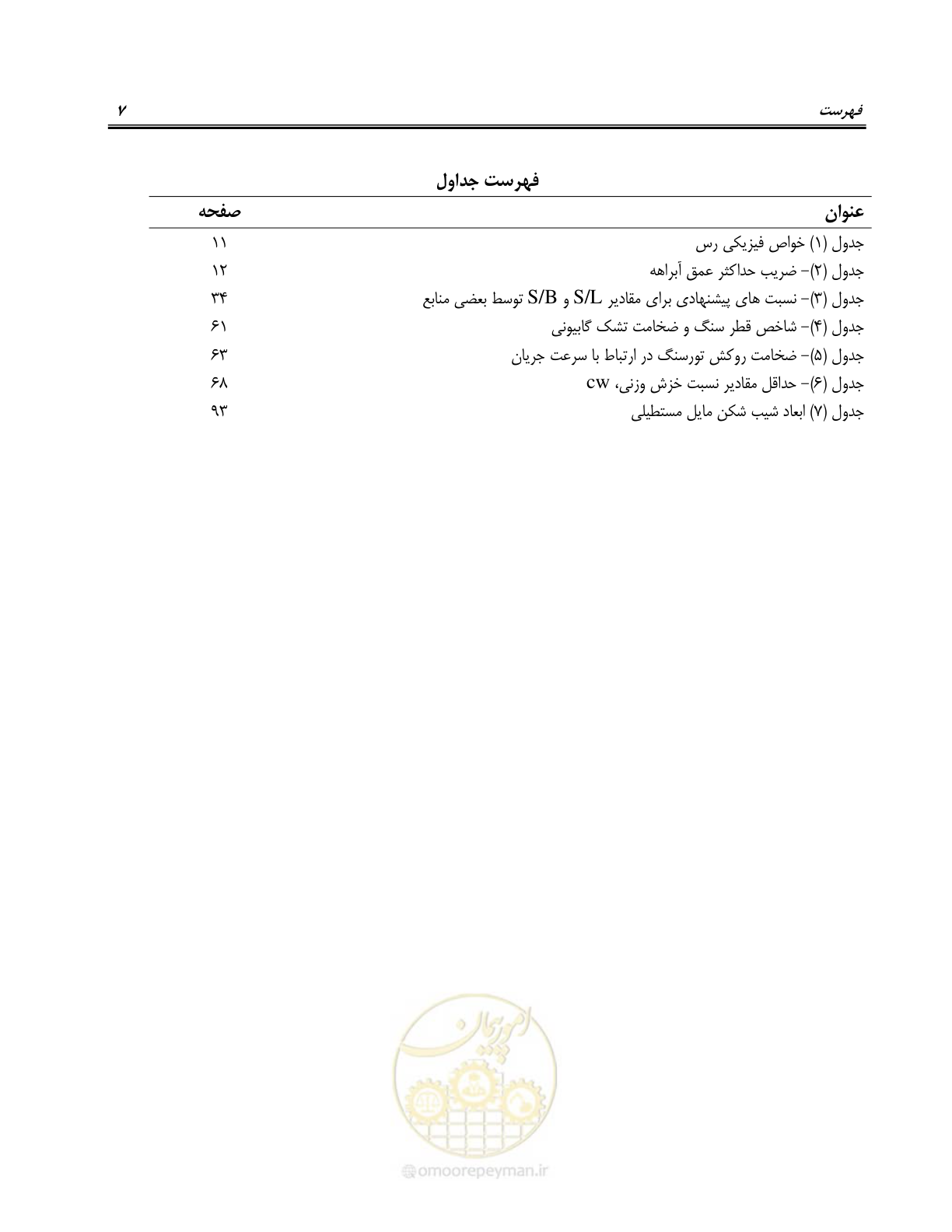 صفحه 13 از 114