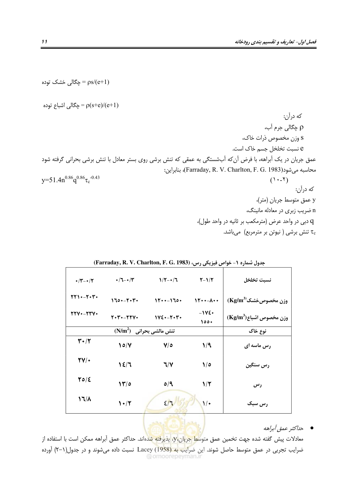صفحه 17 از 114