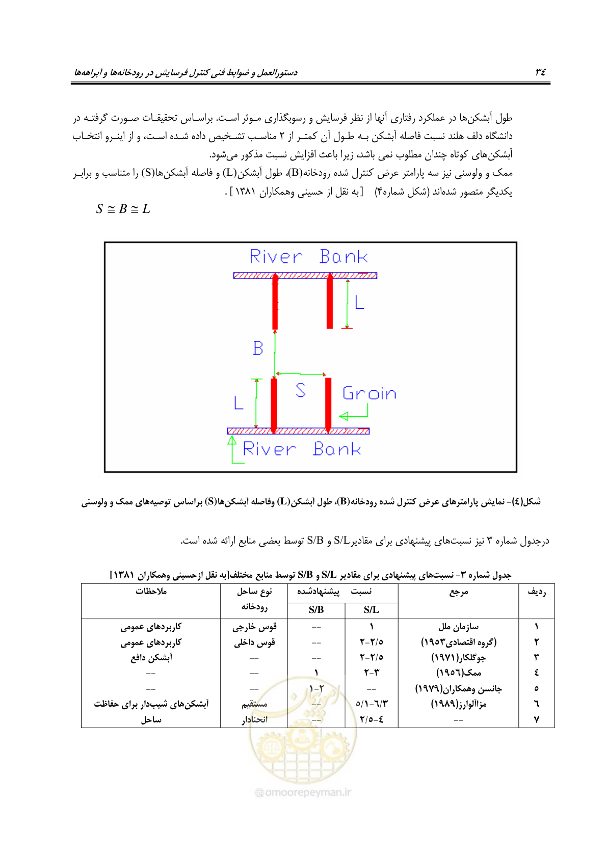 صفحه 40 از 114