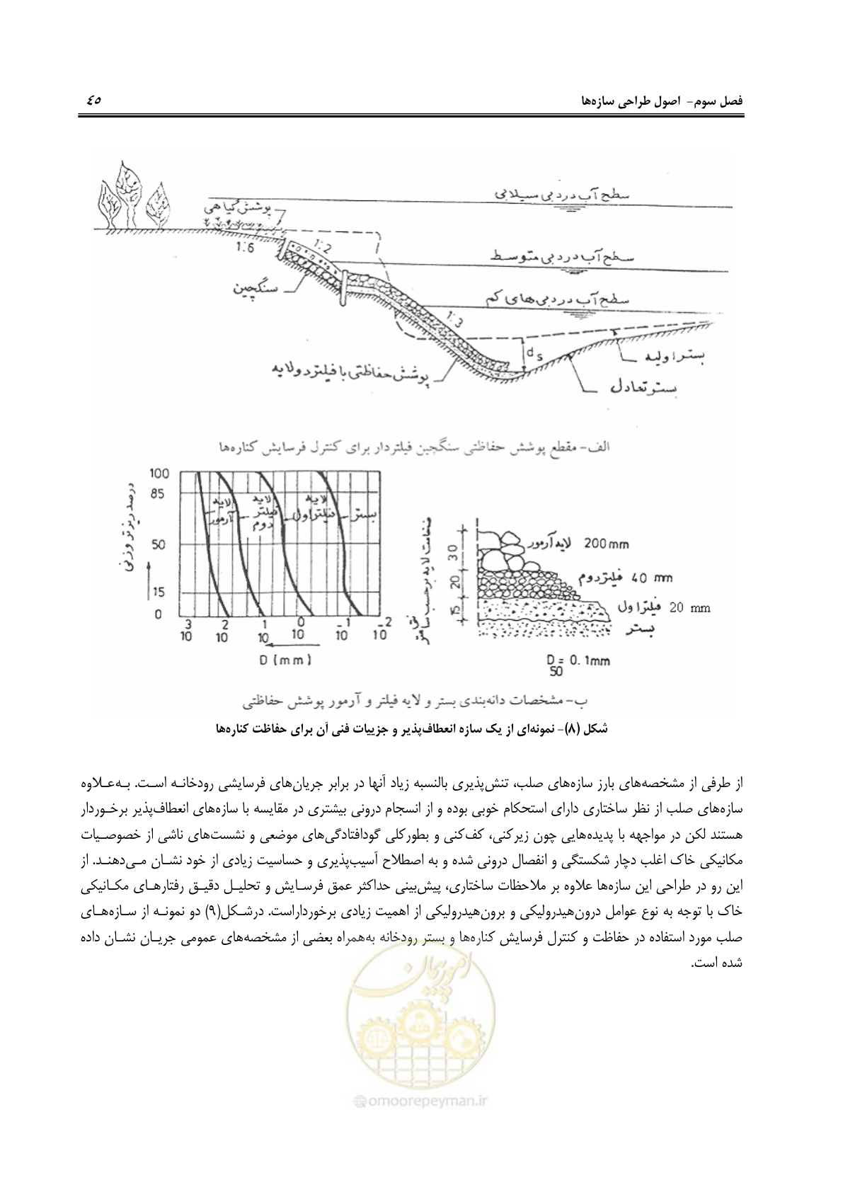 صفحه 51 از 114