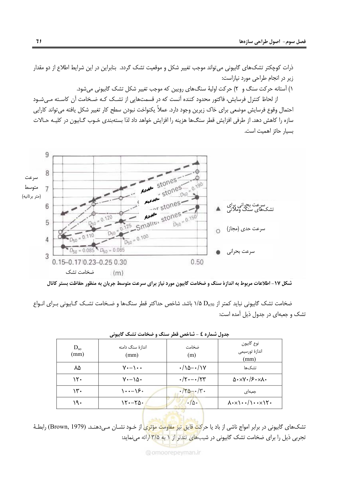 صفحه 67 از 114