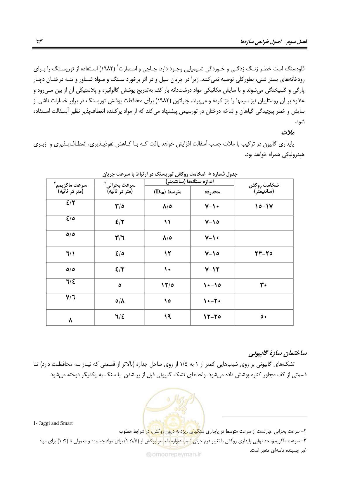 صفحه 69 از 114