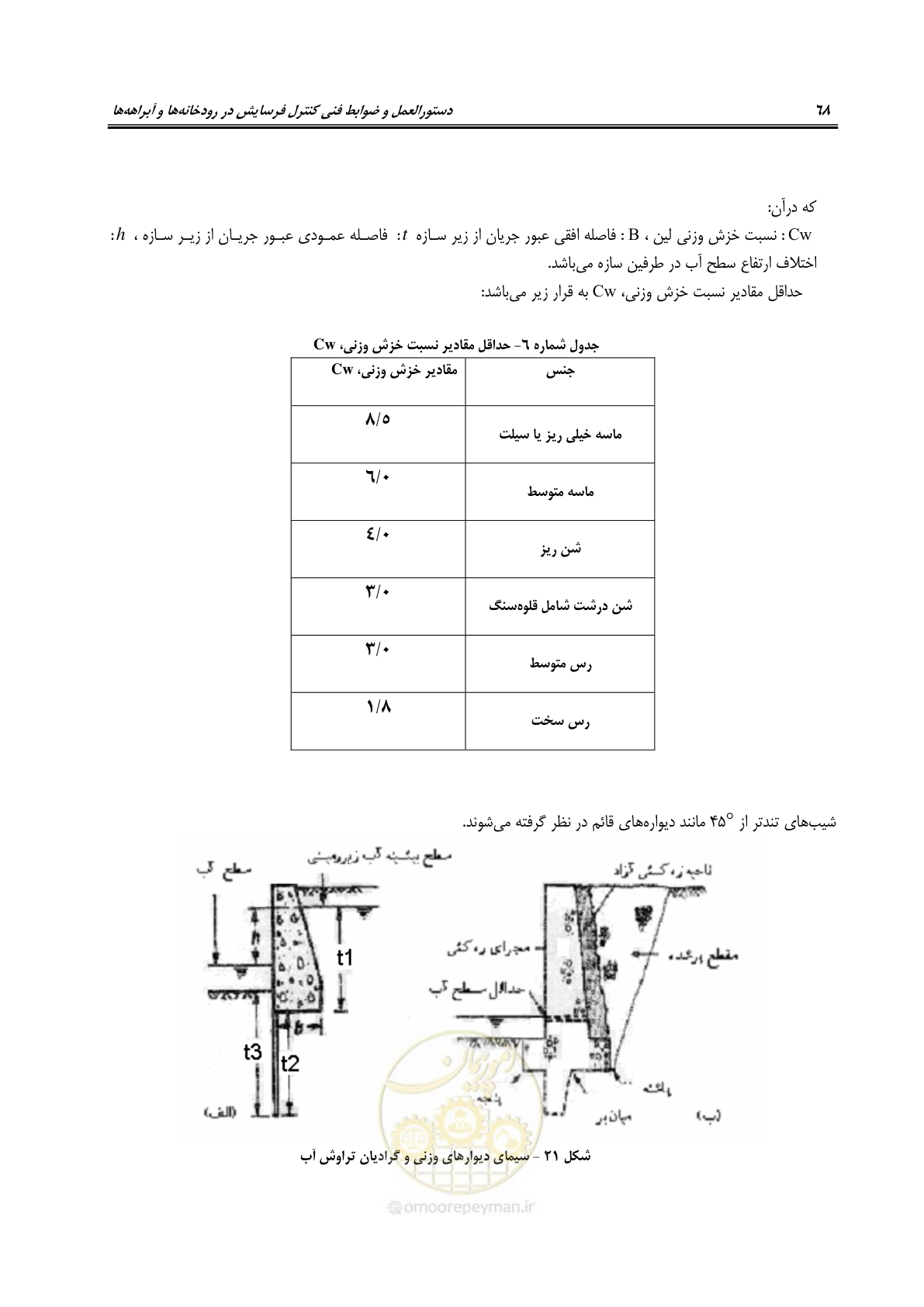 صفحه 74 از 114