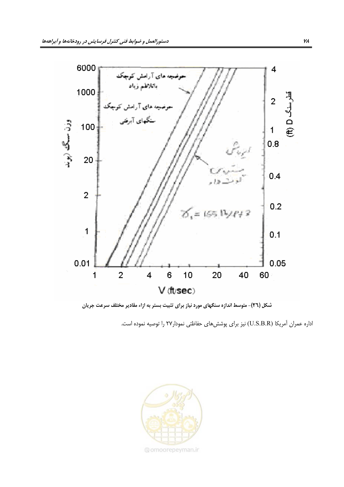 صفحه 84 از 114