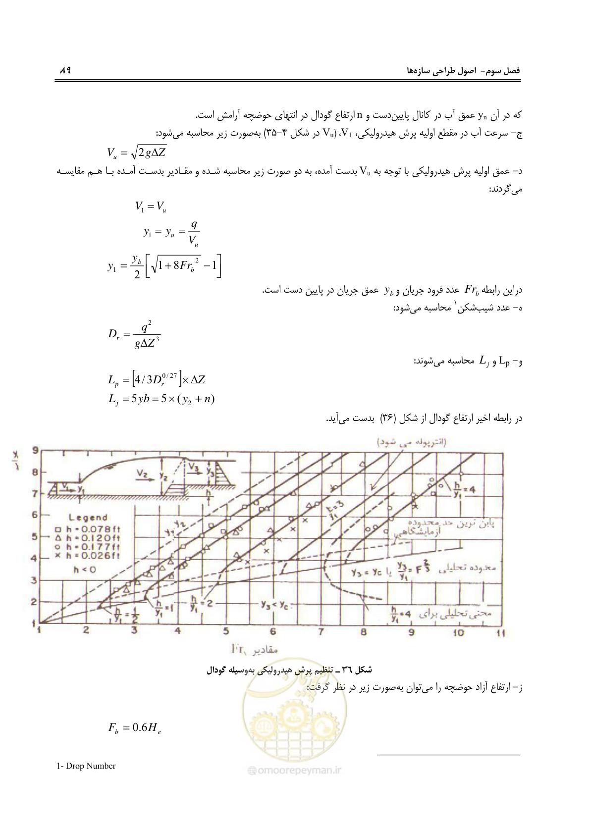 صفحه 95 از 114