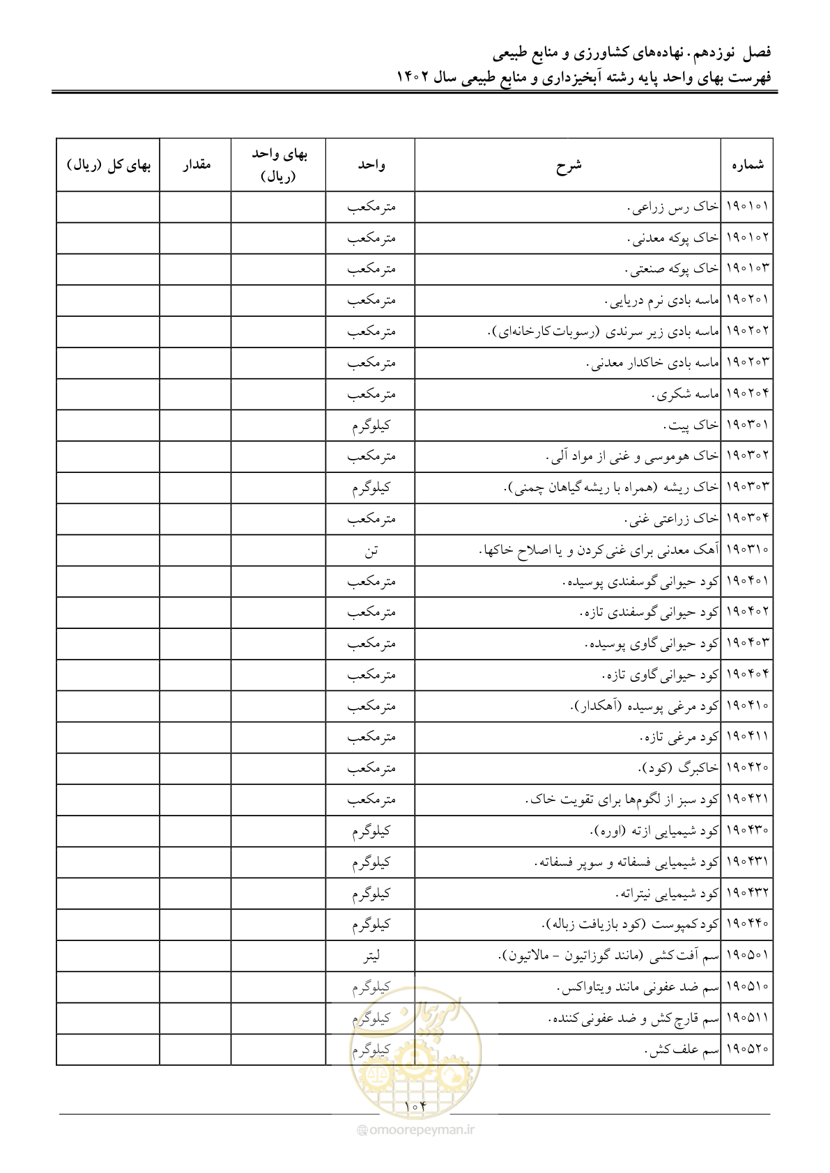 صفحه 107 از 129
