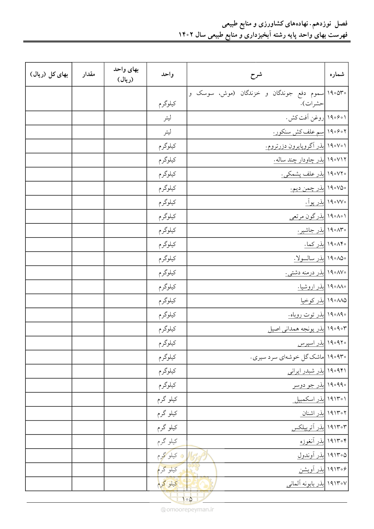 صفحه 108 از 129