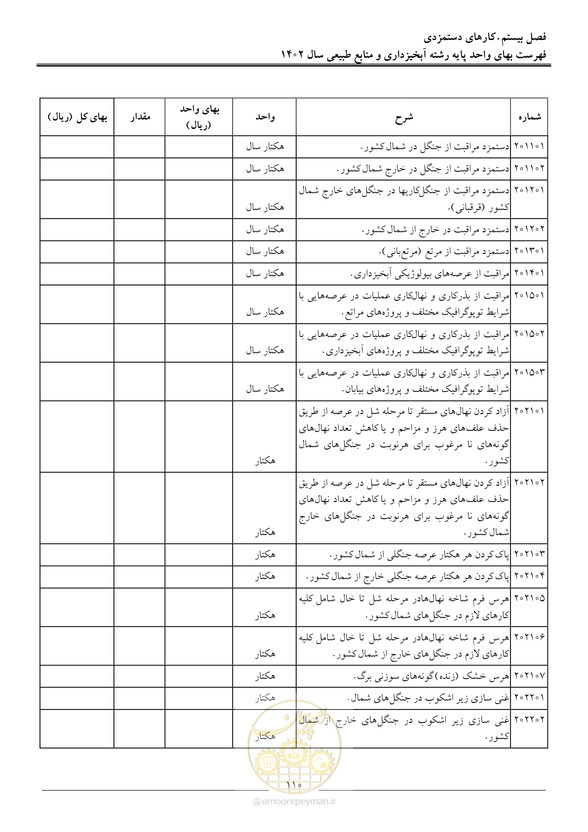 صفحه 113 از 129