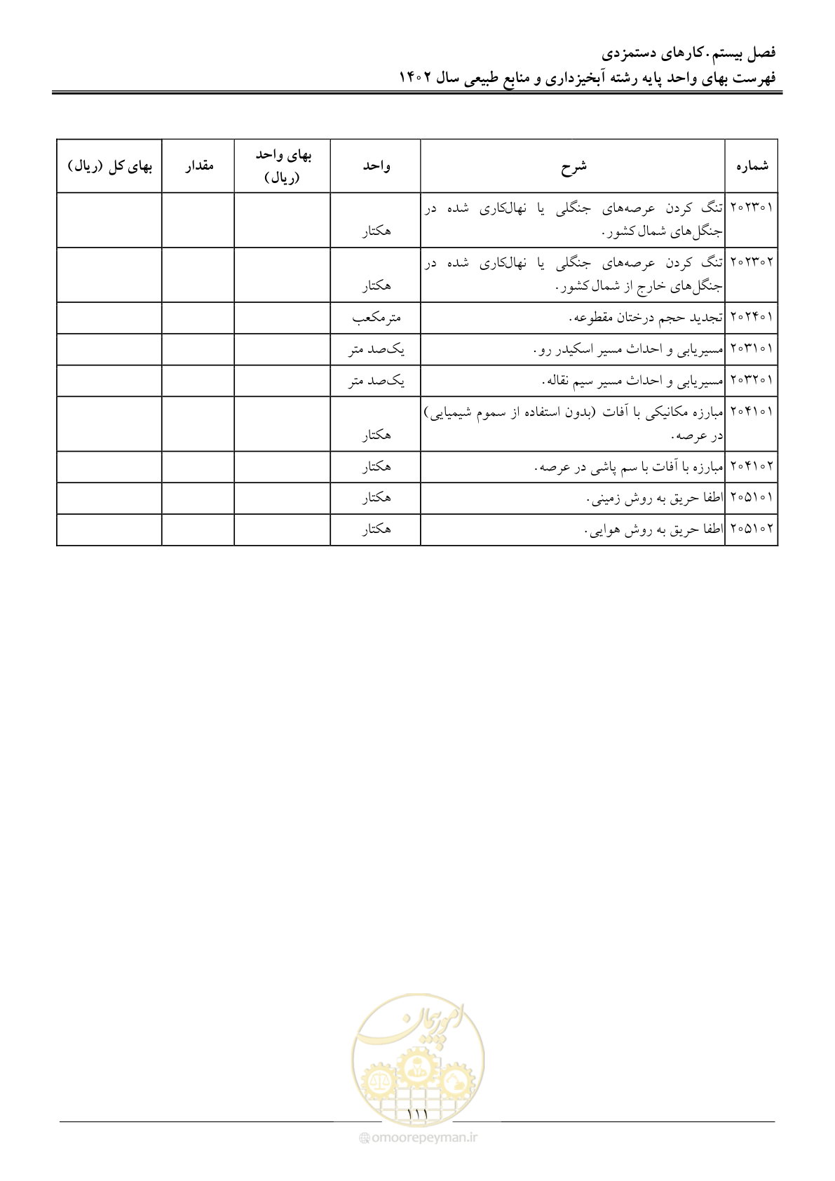 صفحه 114 از 129