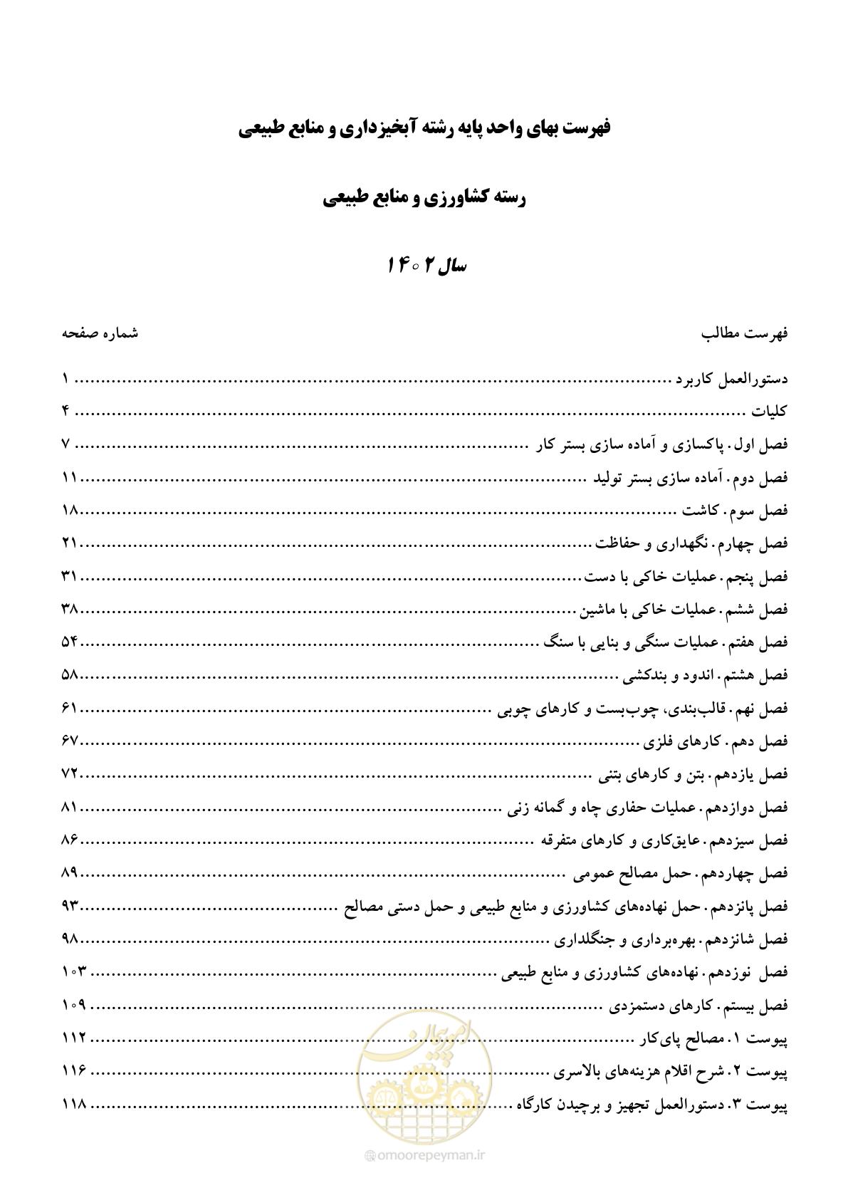 صفحه 2 از 129