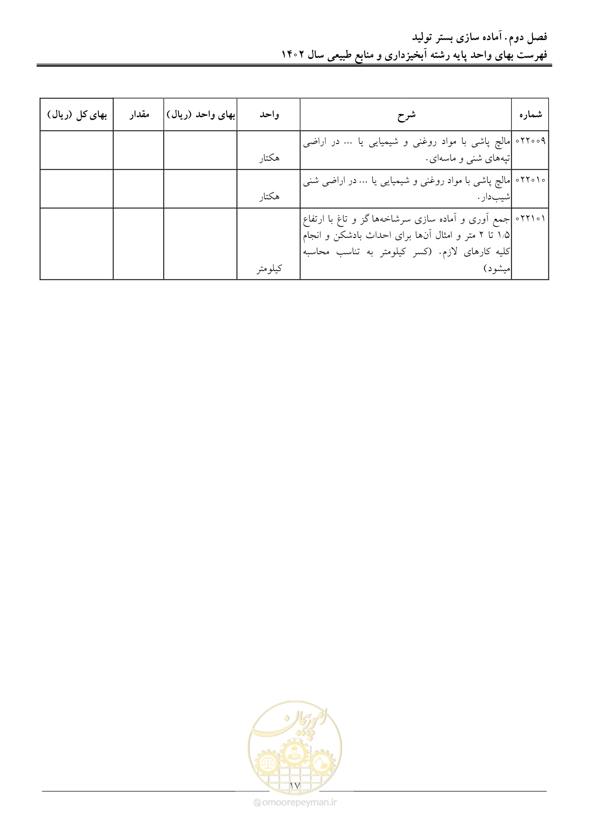 صفحه 20 از 129