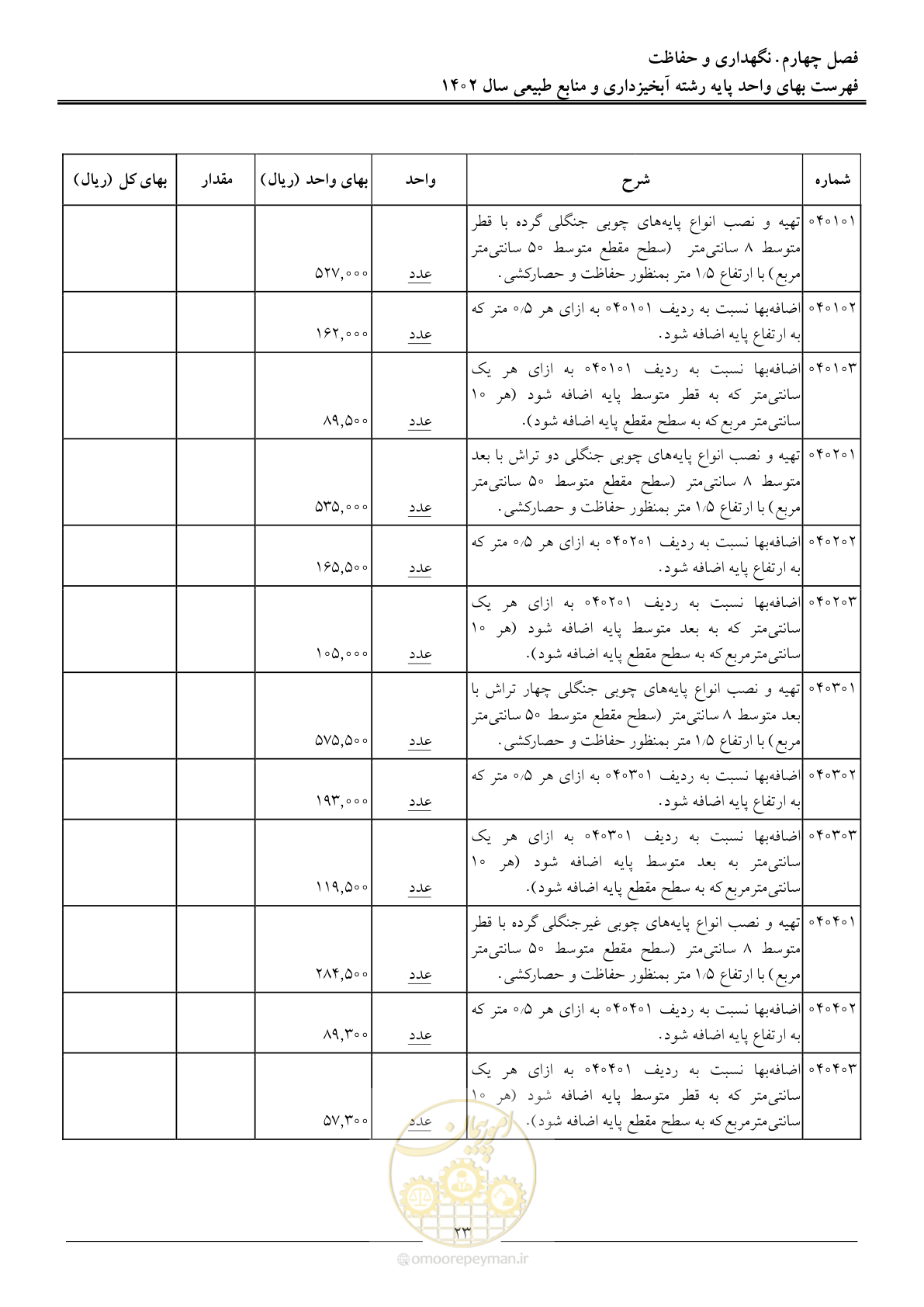 صفحه 26 از 129