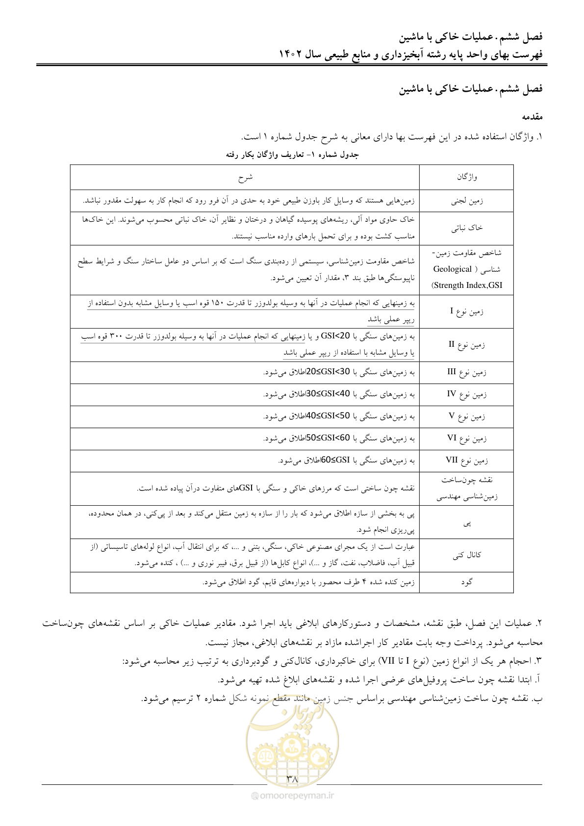 صفحه 41 از 129