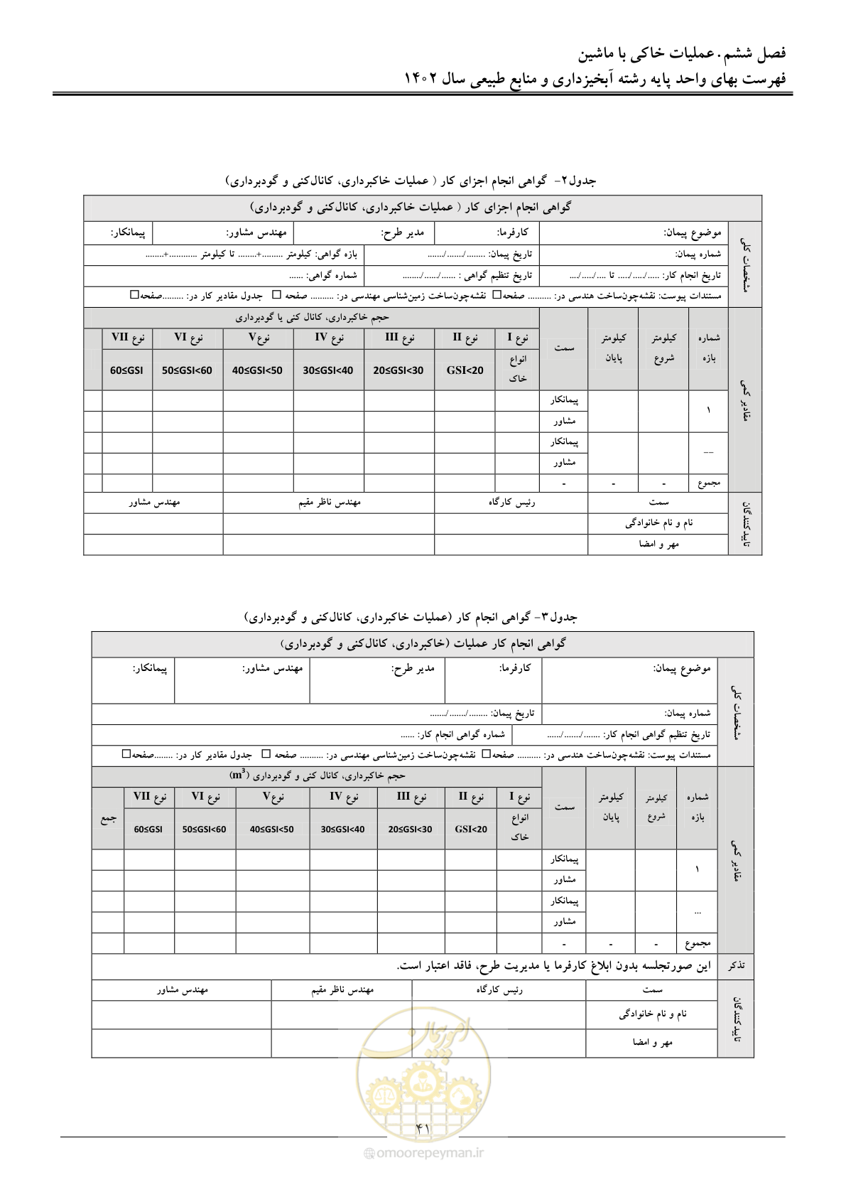 صفحه 44 از 129