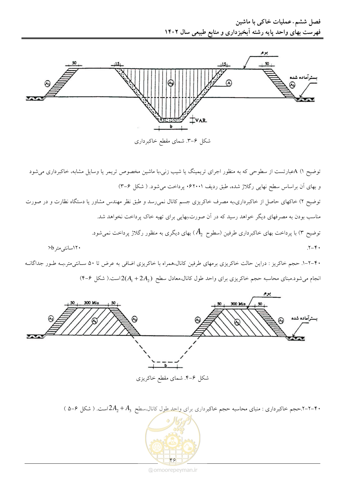 صفحه 49 از 129