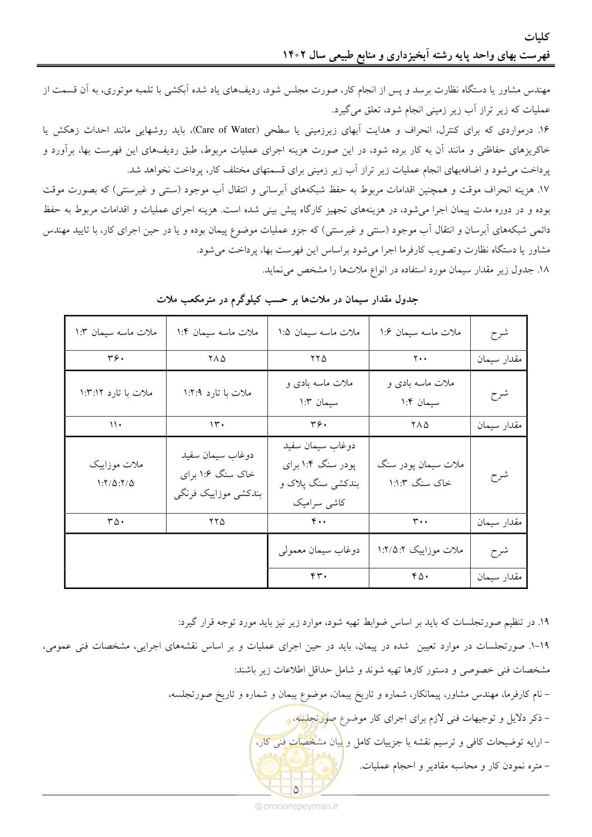 صفحه 8 از 129