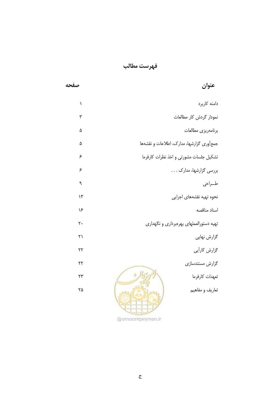 صفحه 11 از 54