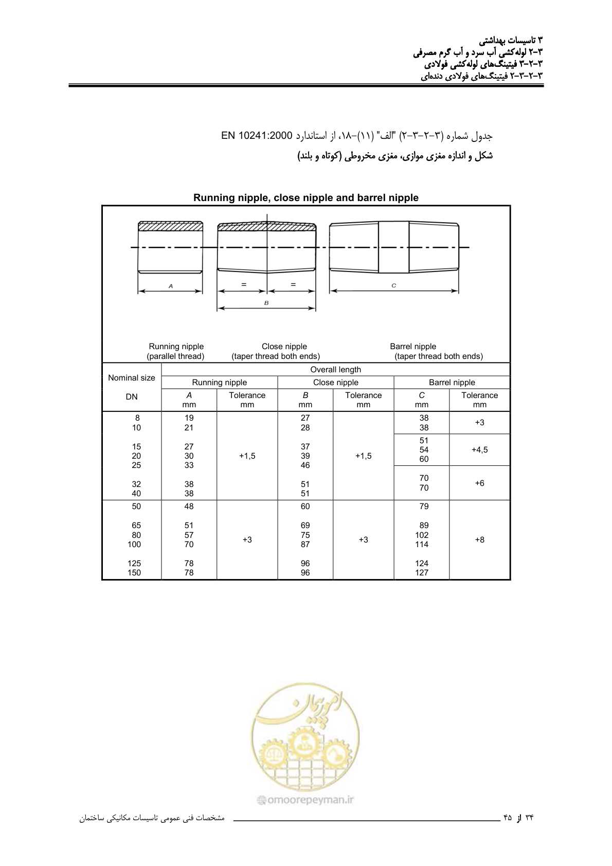 صفحه 101 از 483