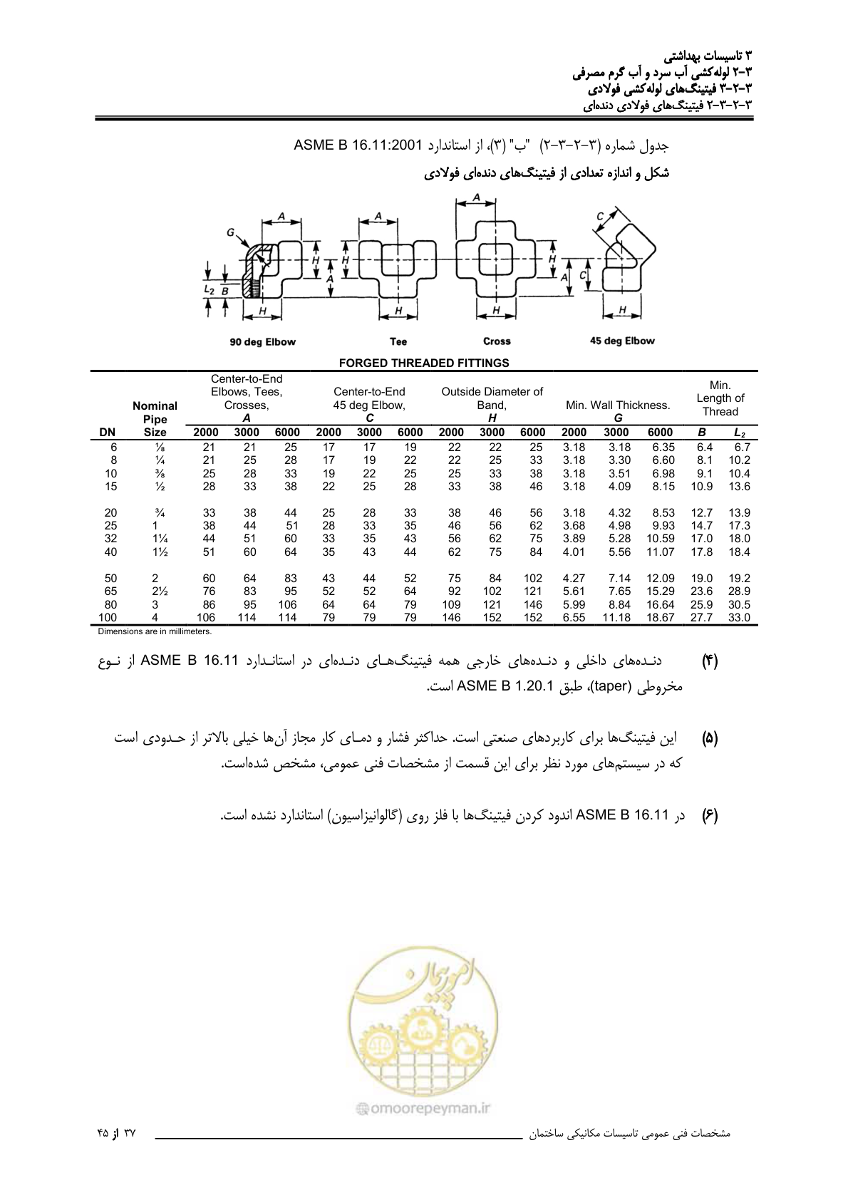 صفحه 104 از 483