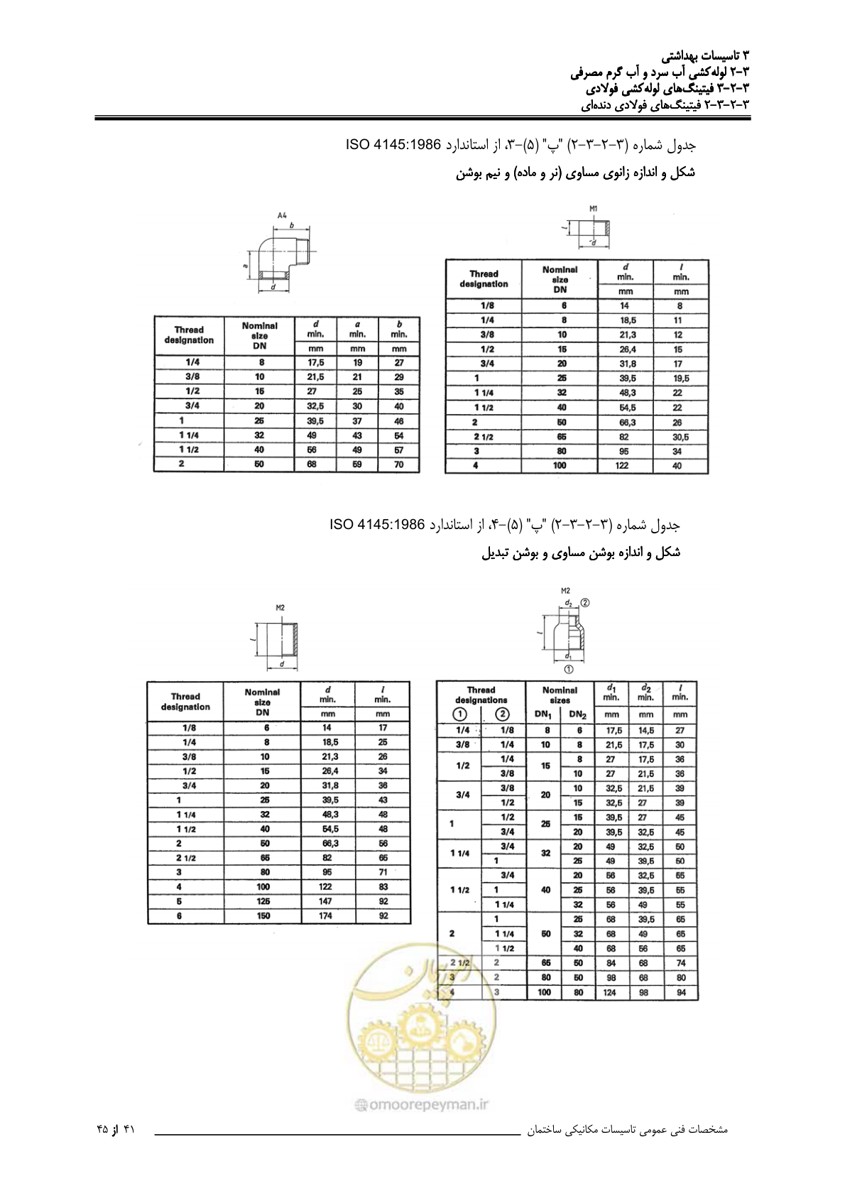 صفحه 108 از 483