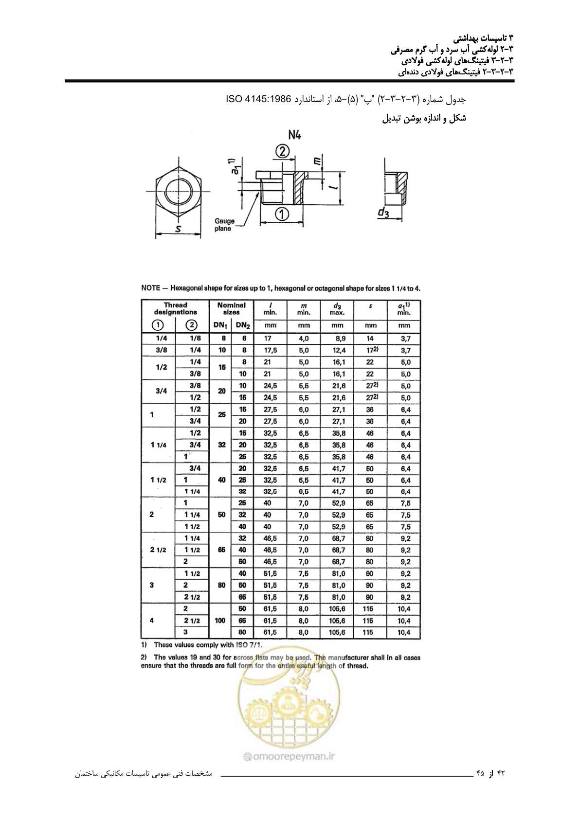 صفحه 109 از 483