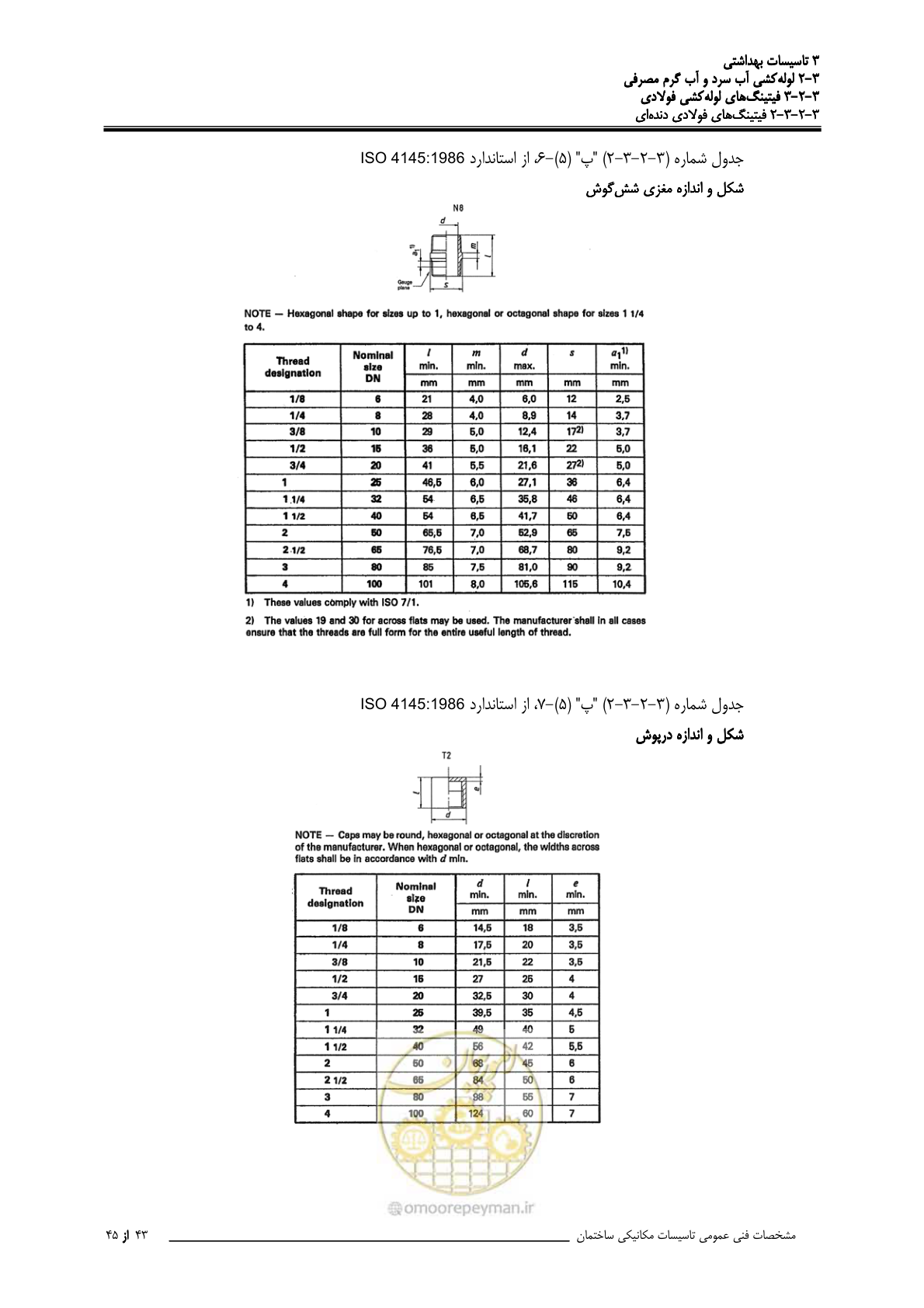 صفحه 110 از 483