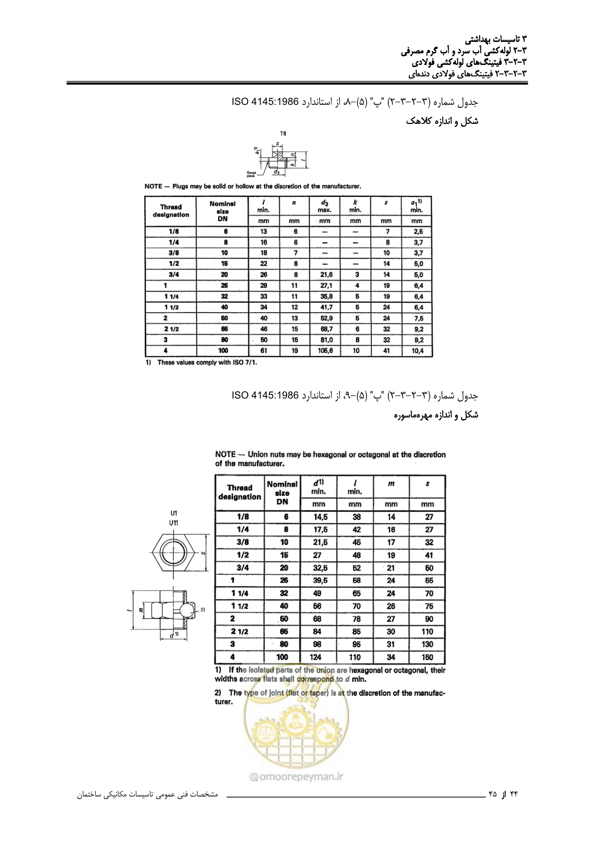 صفحه 111 از 483