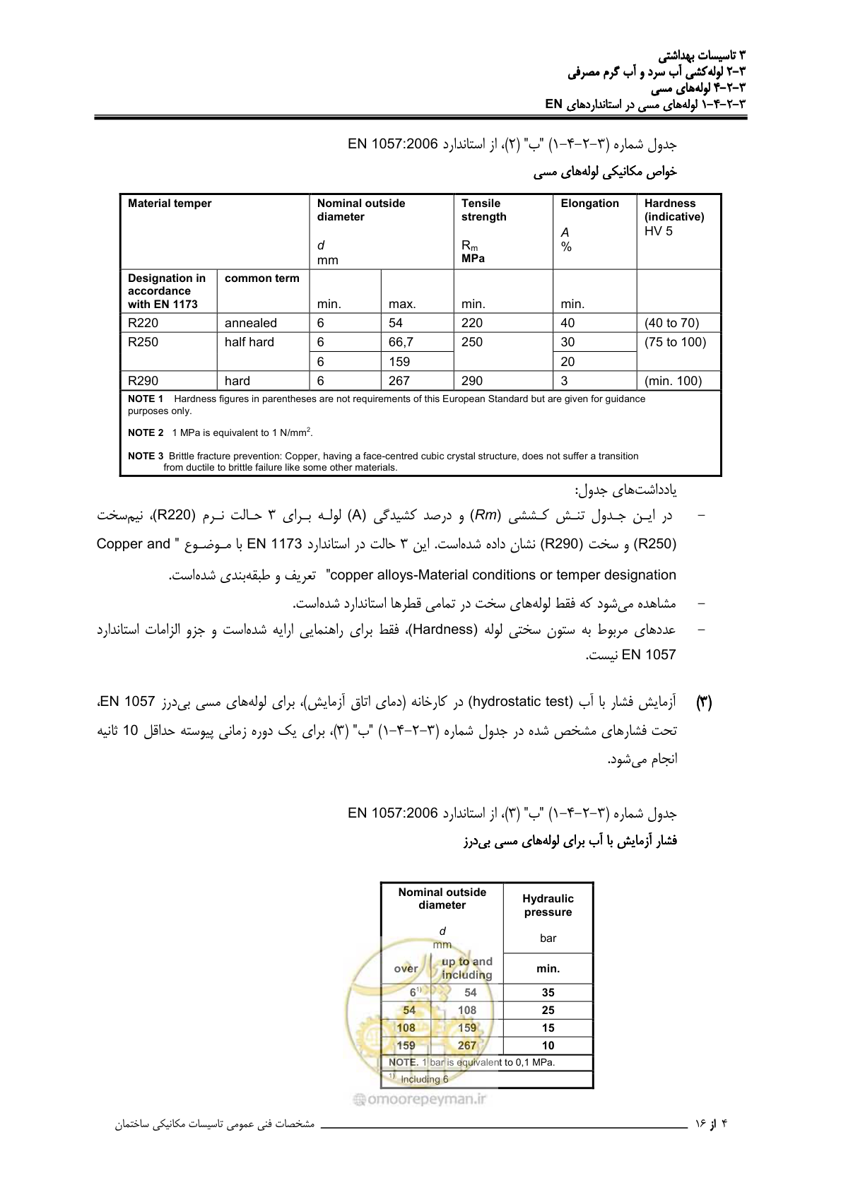 صفحه 121 از 483