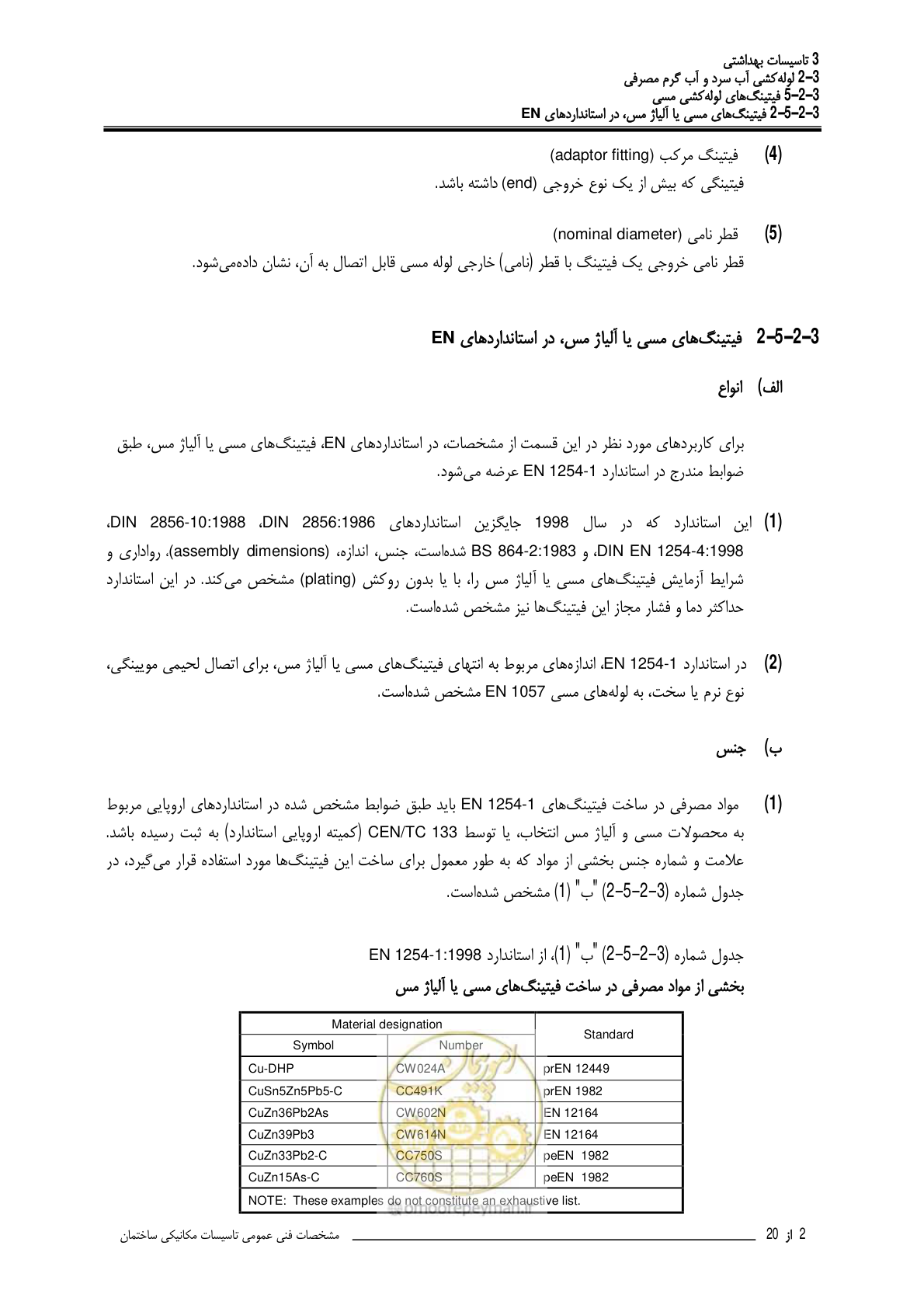 صفحه 139 از 483