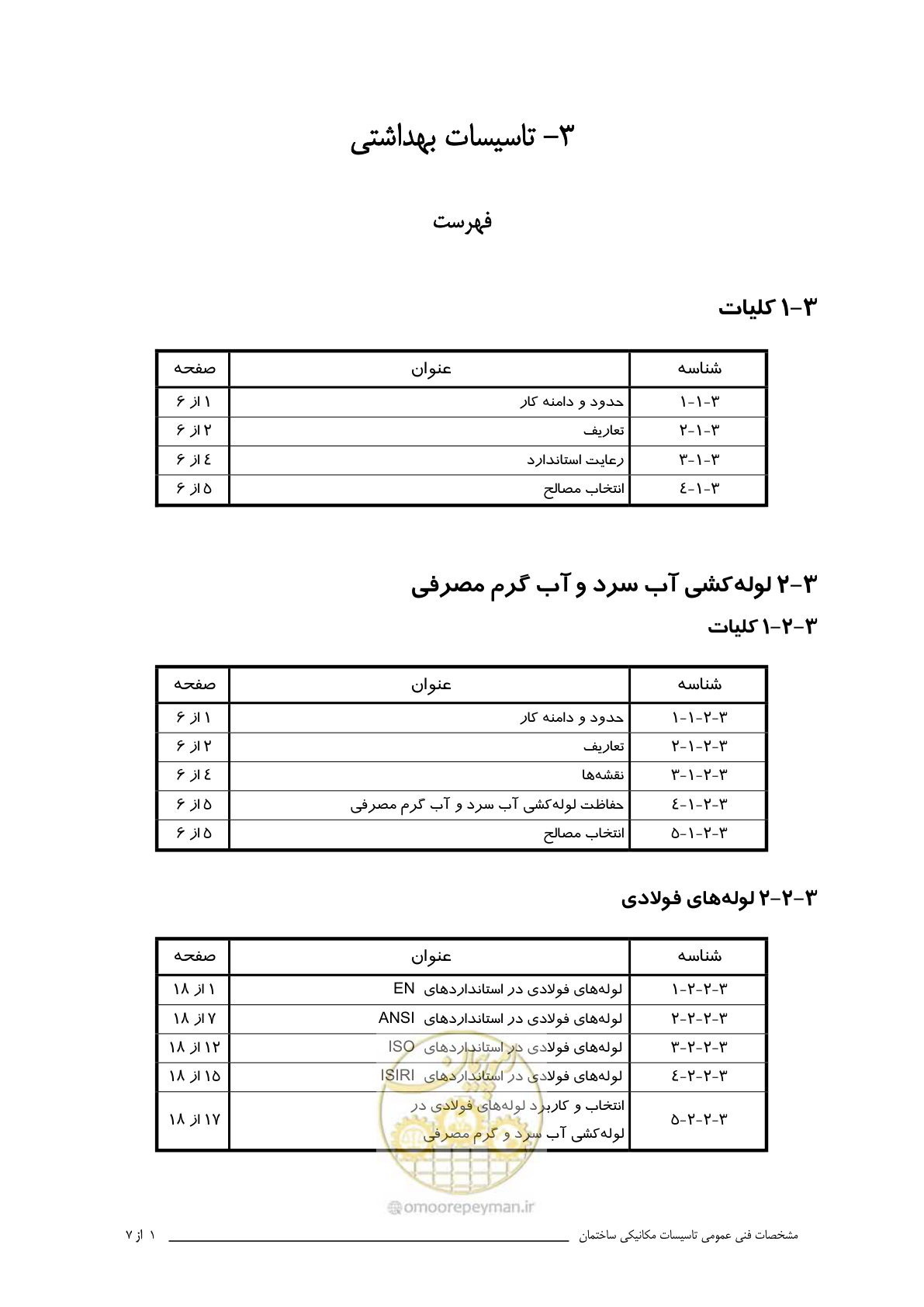 صفحه 14 از 483