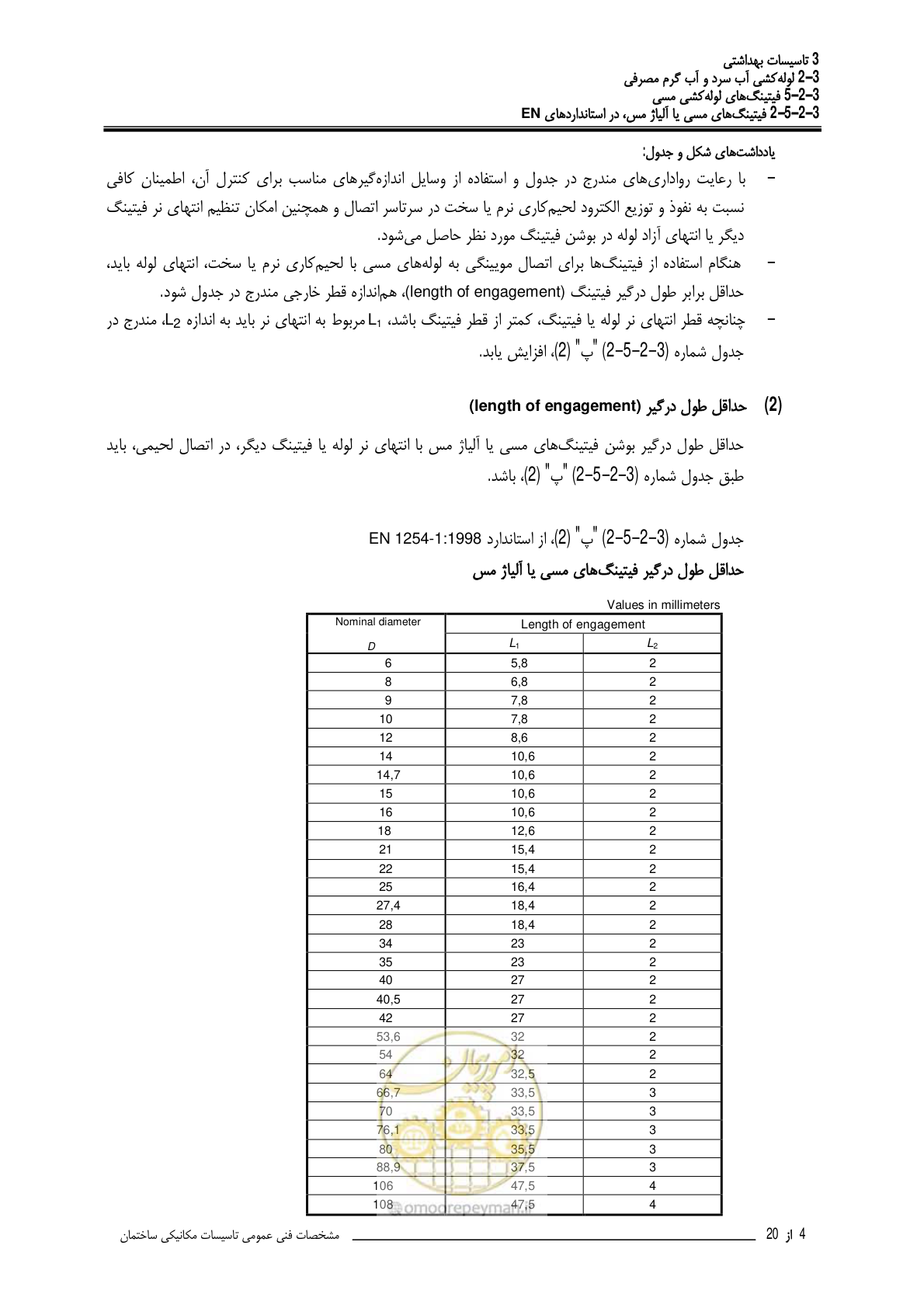 صفحه 141 از 483