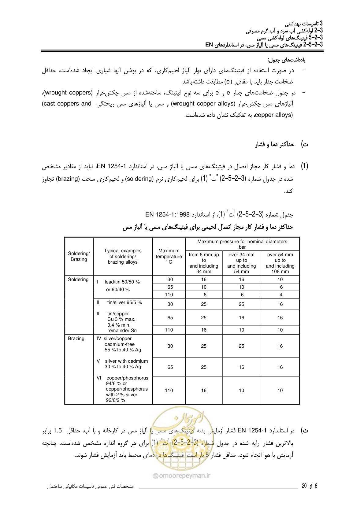 صفحه 143 از 483