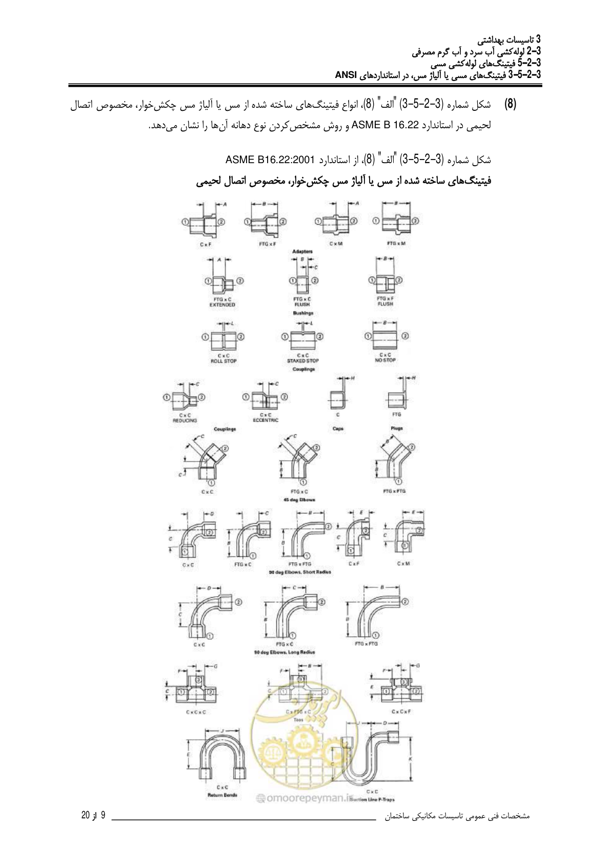 صفحه 146 از 483