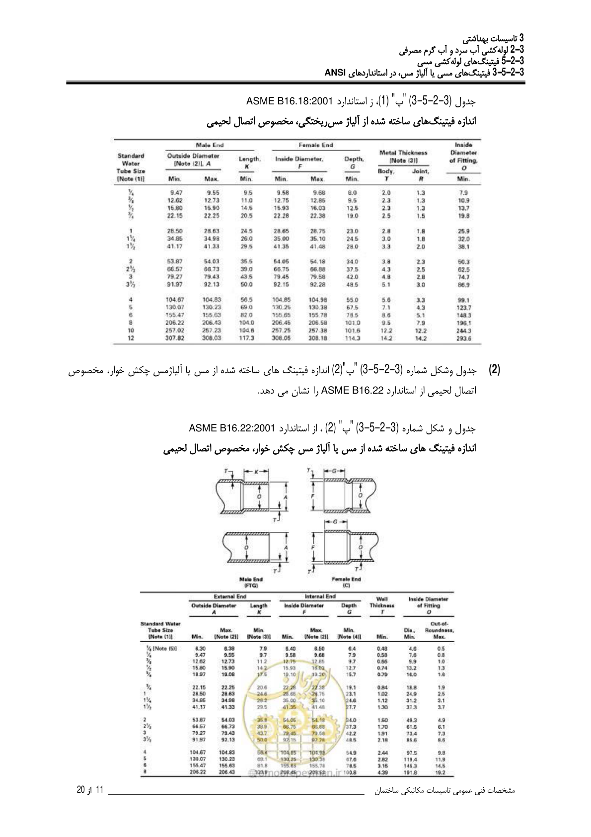 صفحه 148 از 483