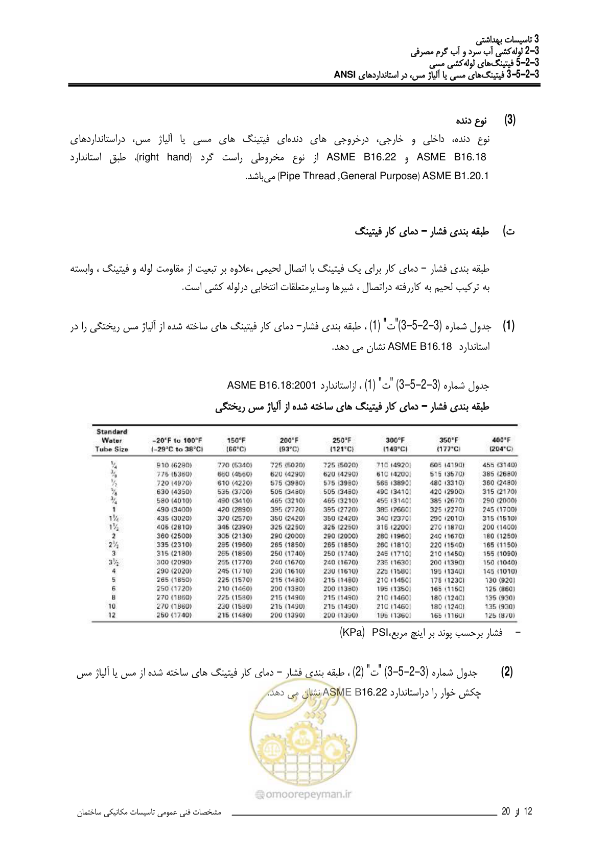 صفحه 149 از 483