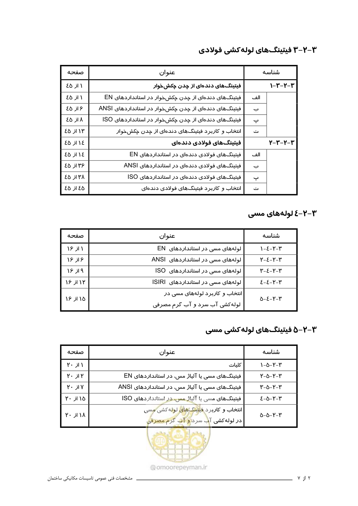 صفحه 15 از 483