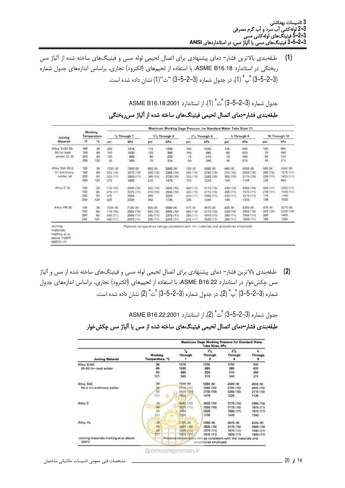 صفحه 151 از 483
