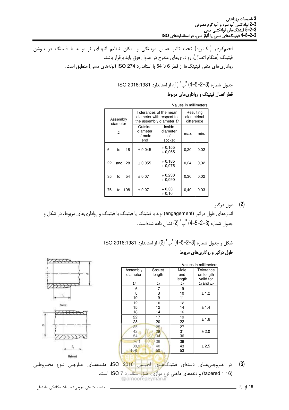 صفحه 153 از 483