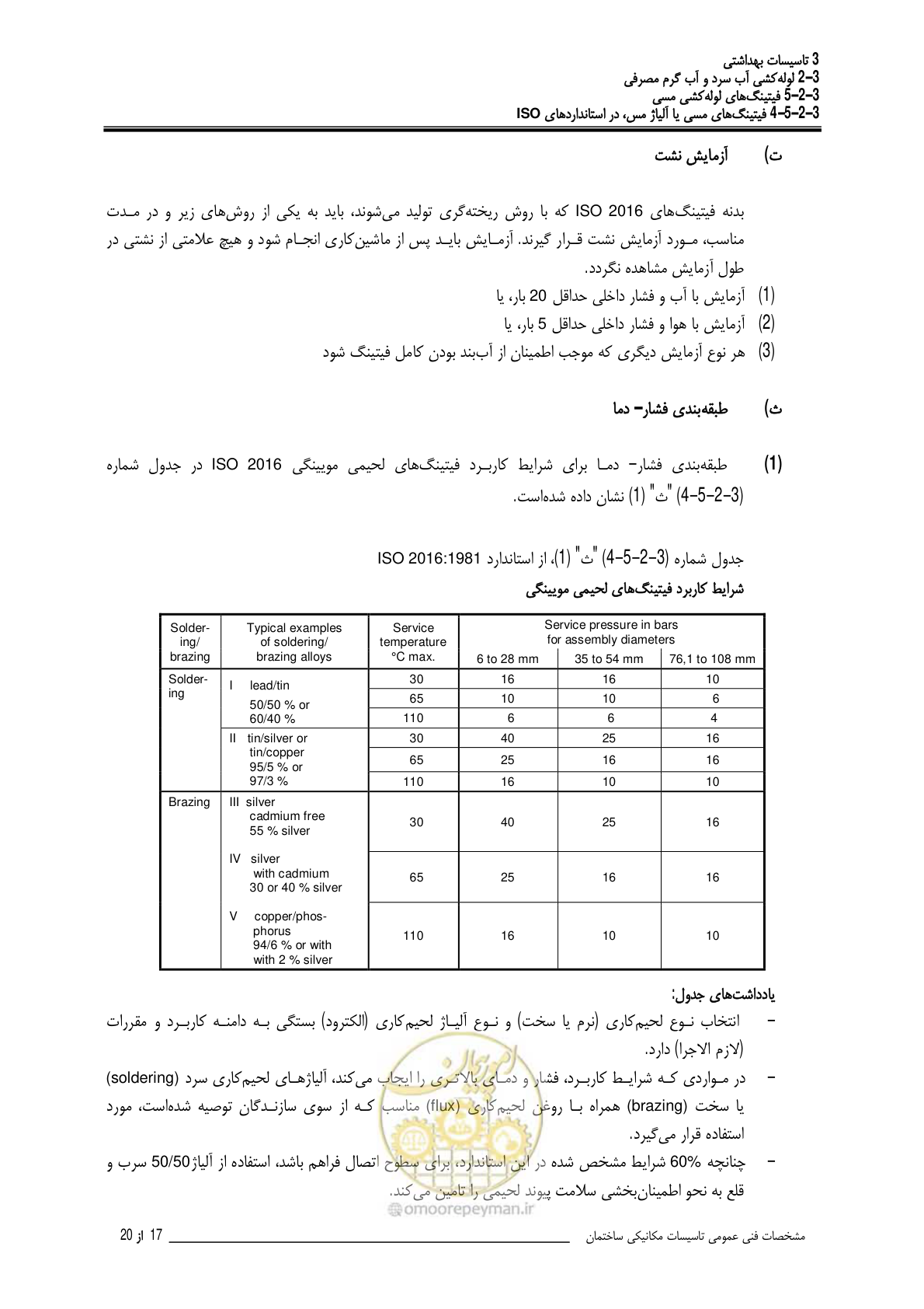 صفحه 154 از 483