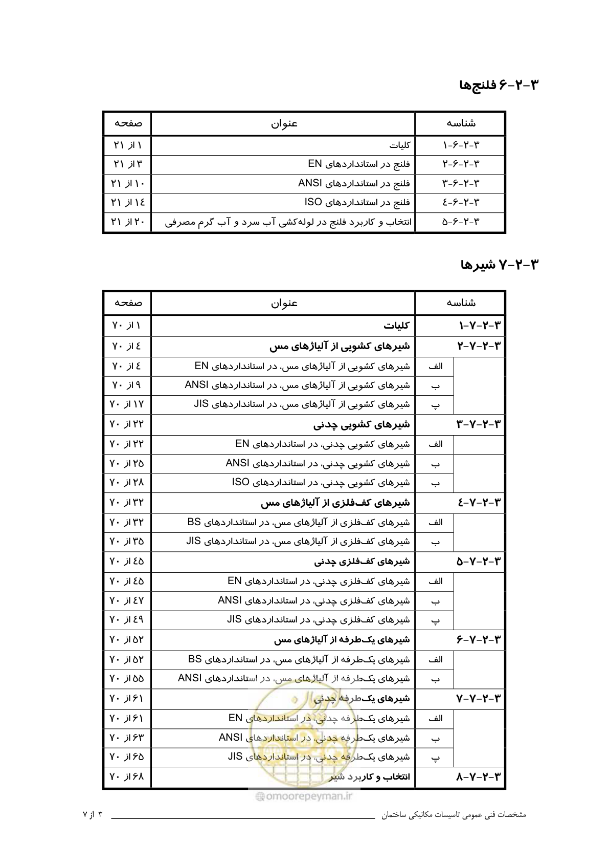 صفحه 16 از 483