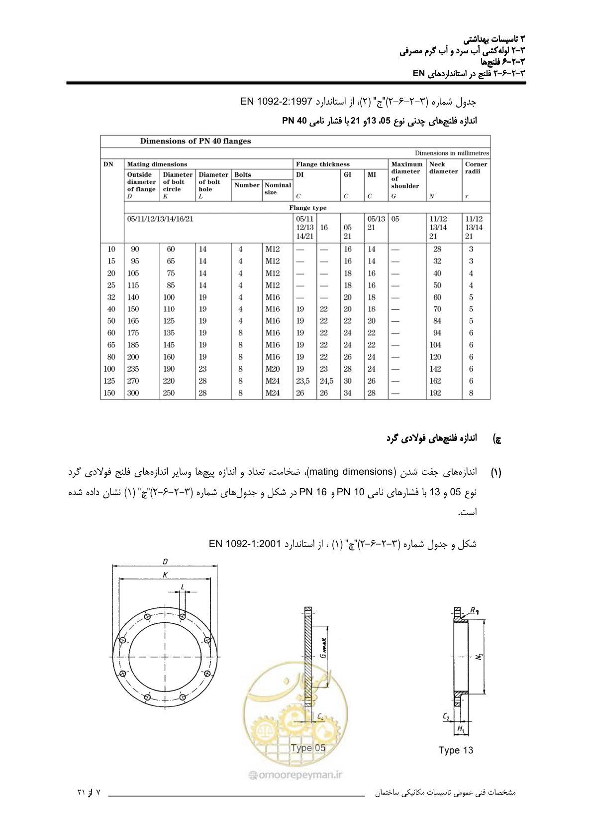 صفحه 168 از 483