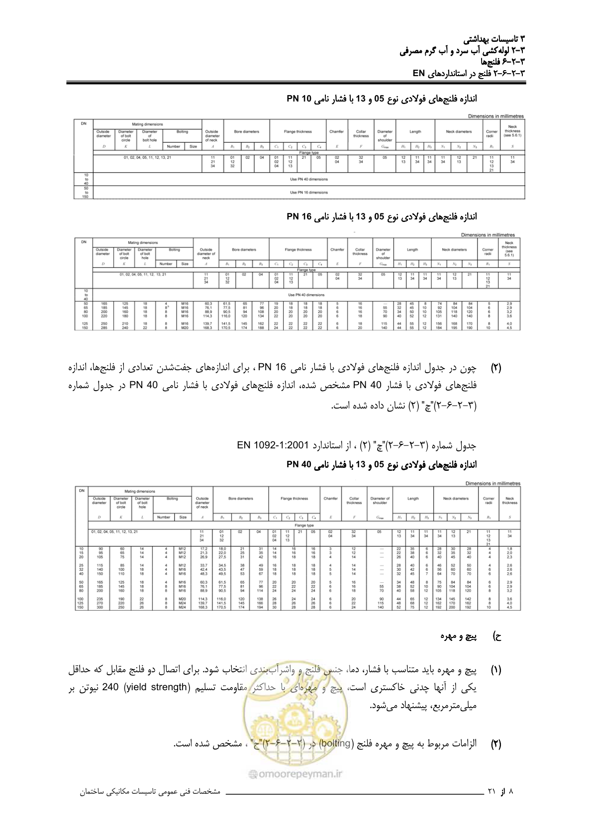 صفحه 169 از 483