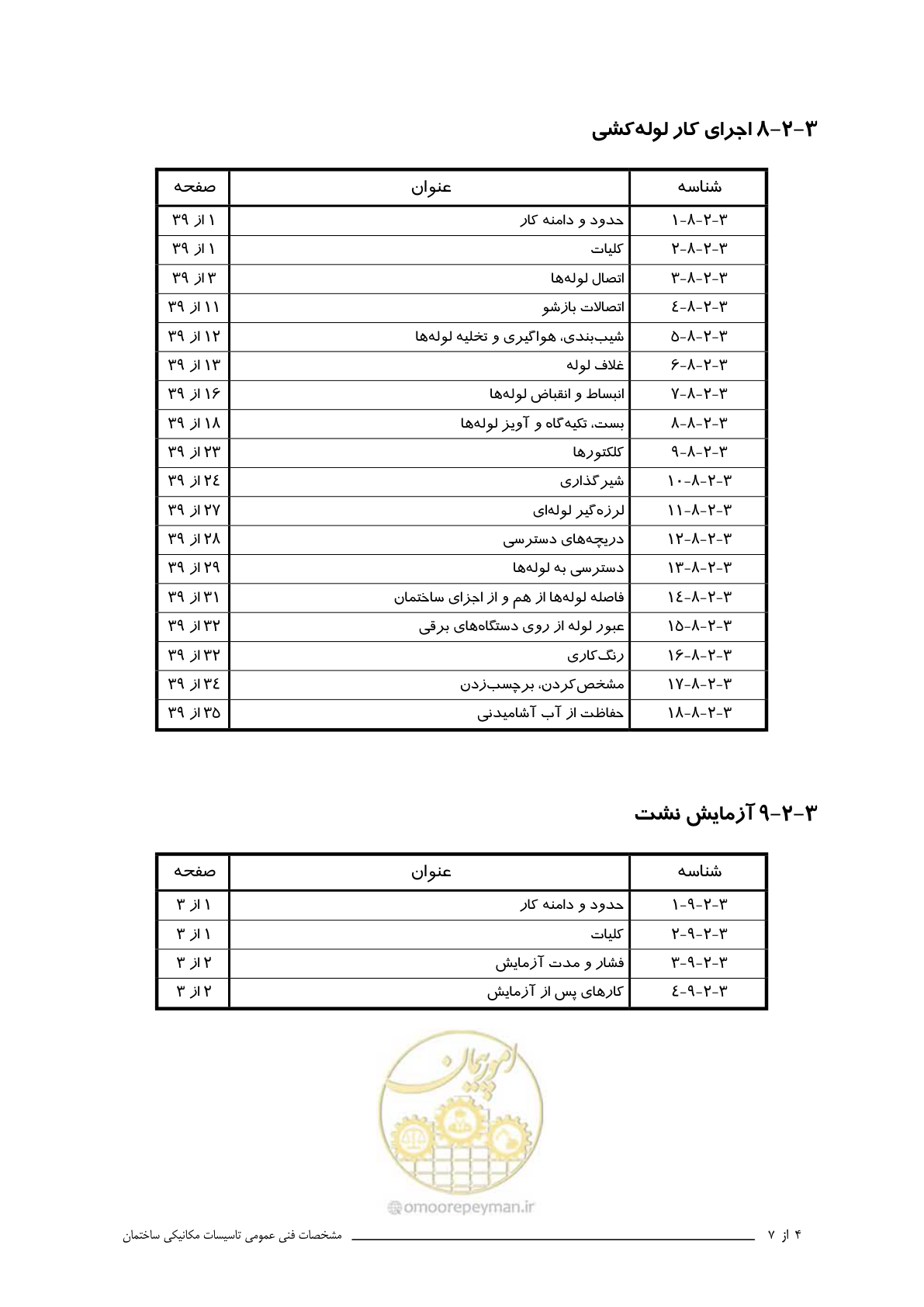 صفحه 17 از 483