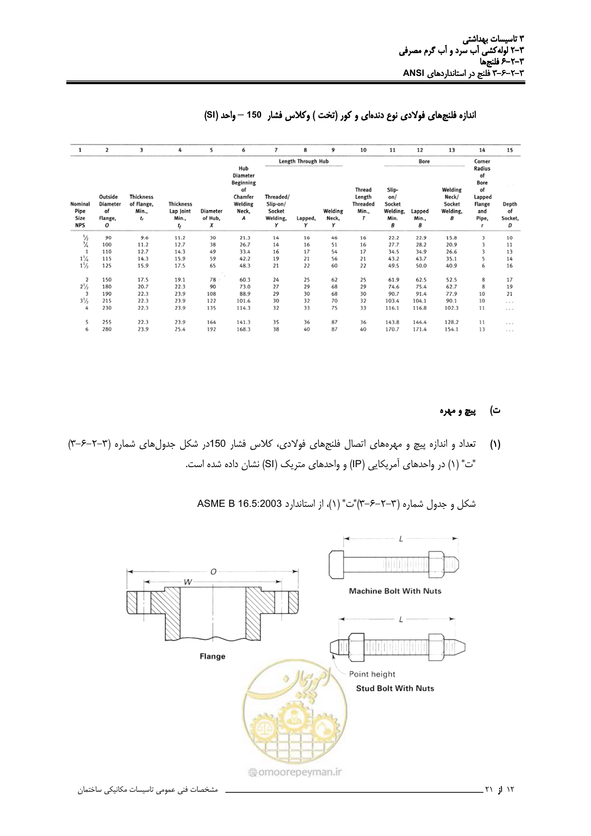 صفحه 173 از 483
