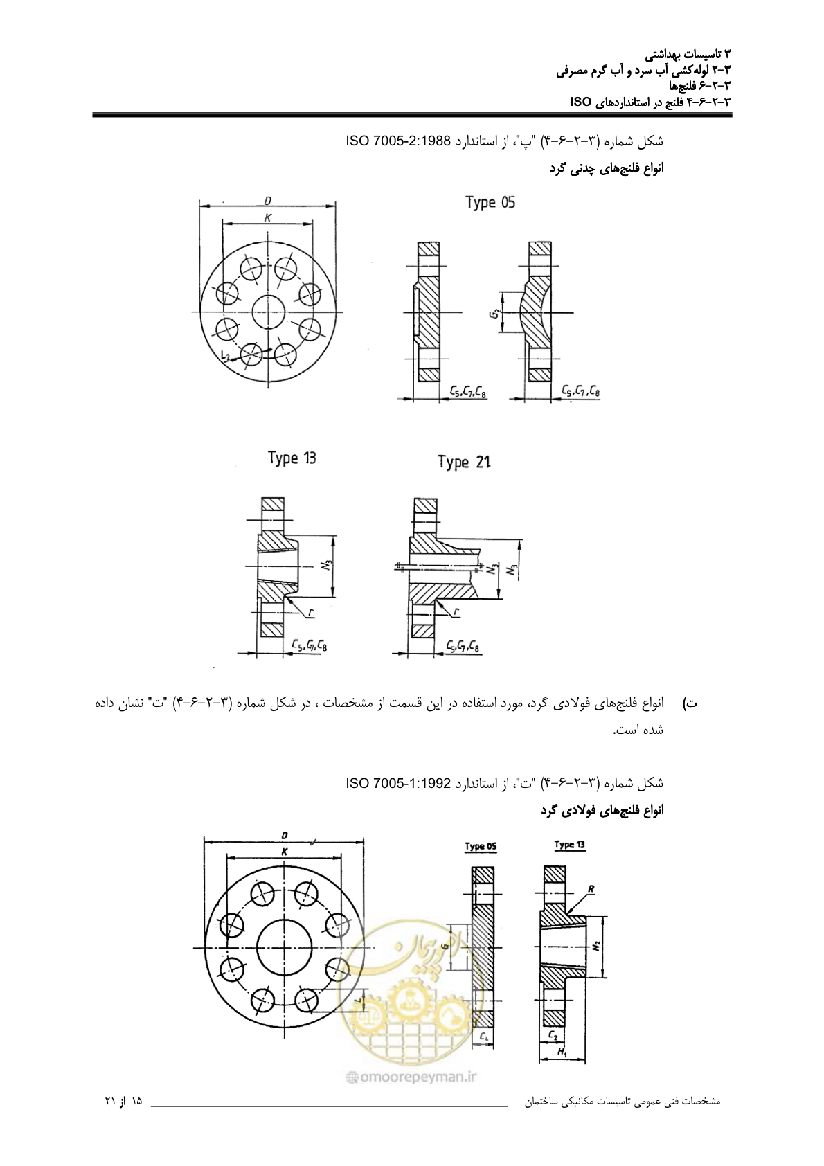 صفحه 176 از 483
