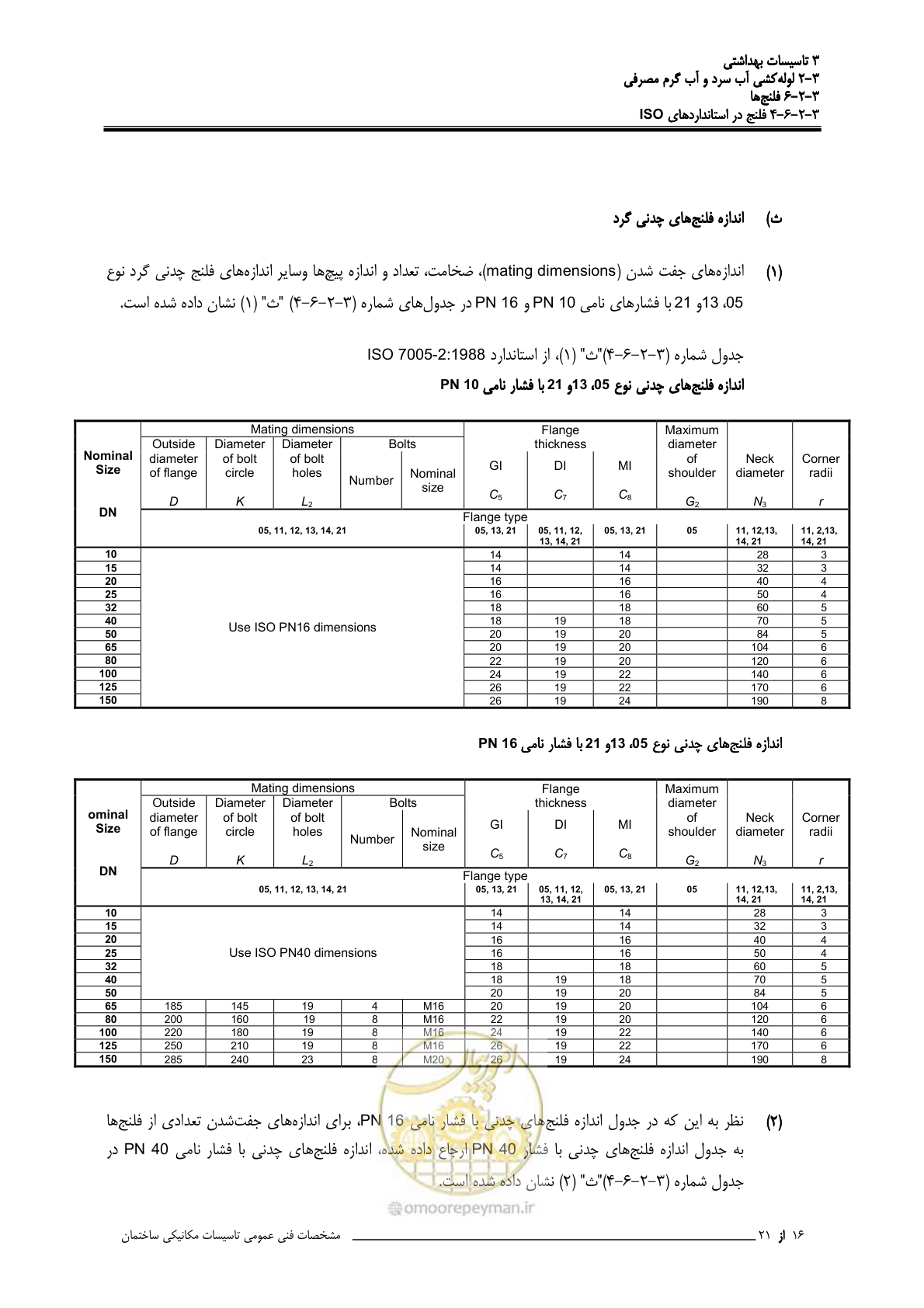 صفحه 177 از 483