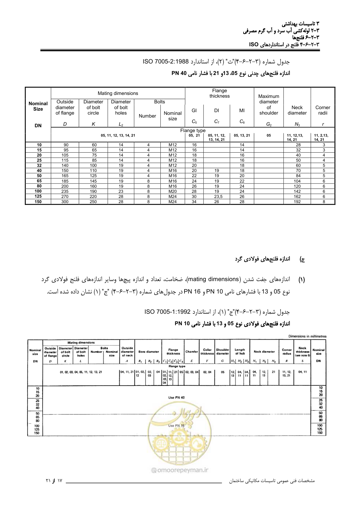 صفحه 178 از 483