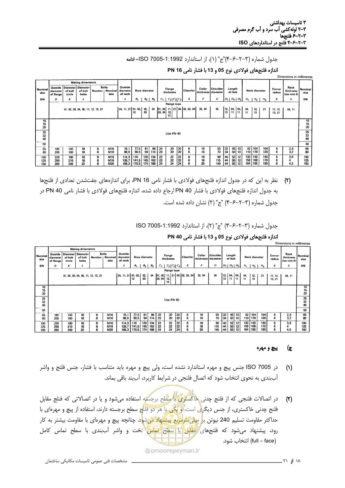 صفحه 179 از 483